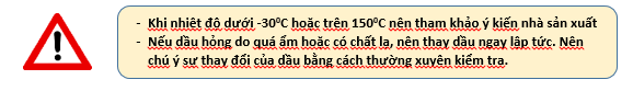 cảnh báo nhiệt độ
