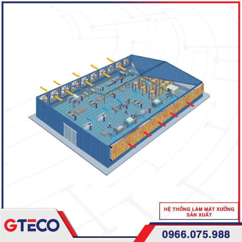 Hệ Thống Làm Mát Xưởng Sản Xuất GTECO