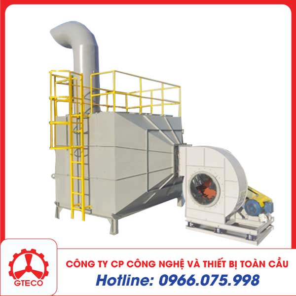 HỆ THỐNG XỬ LÝ BỤI SƠN 1 he-thong-xu-ly-bui-son