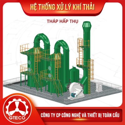 Tìm Hiểu Chi Tiết Xử Lý Khí Thải Bằng Phương Pháp Hấp Thụ 1 Hệ thống xử lý khí thải bằng phương pháp hấp thụ