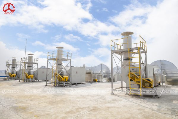 gteco