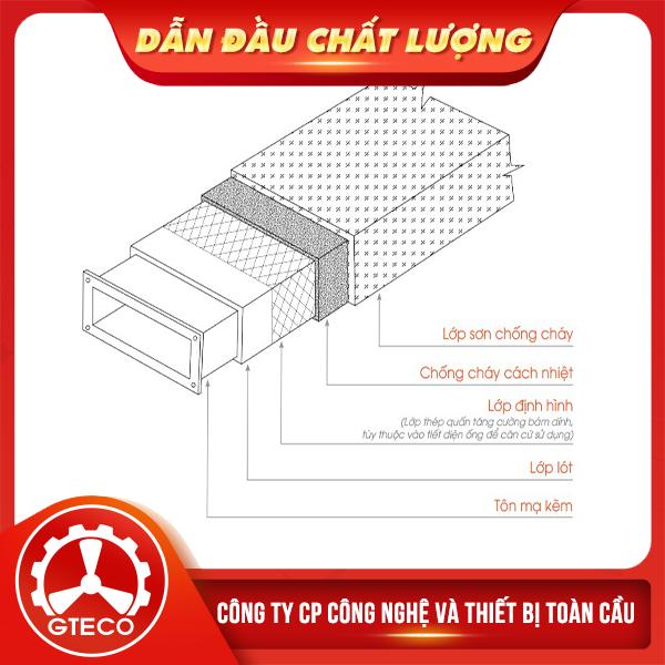 Ống Gió EI45 5 ong-gio-ei45.-2