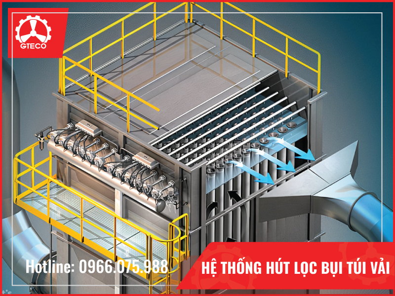 Hệ thống hút lọc bụi túi vải