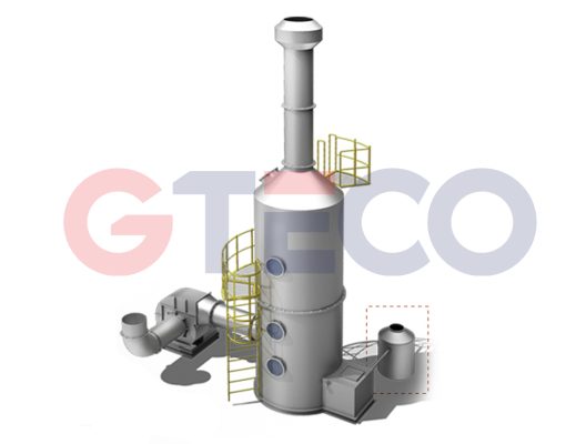 Hệ thống xử lý khí thải GTECO